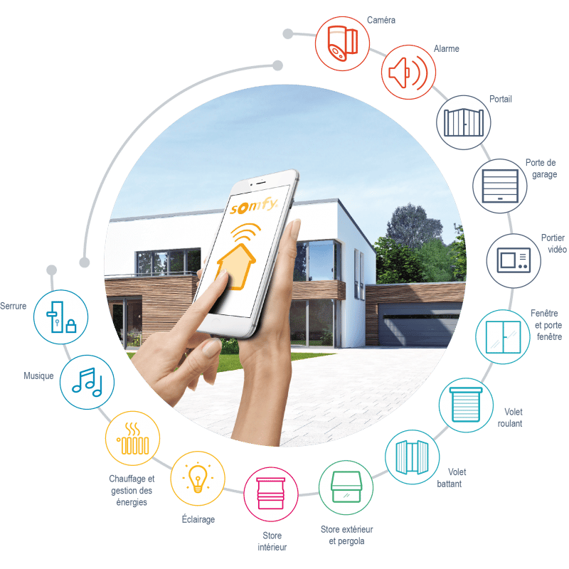 Persianas y Toldos Moratalaz